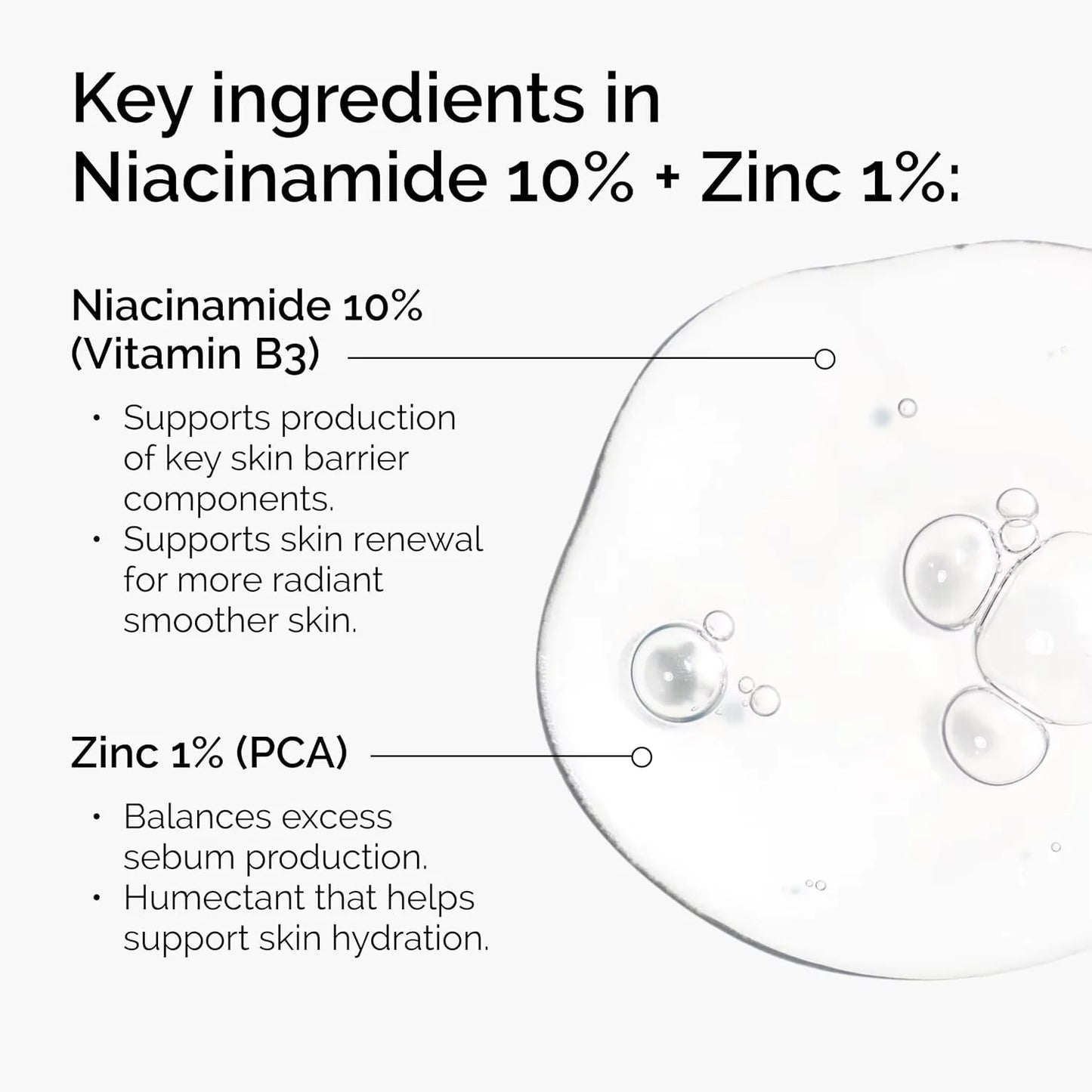 The Ordinary Niacinamide 10% + Zinc 1% (30ml)