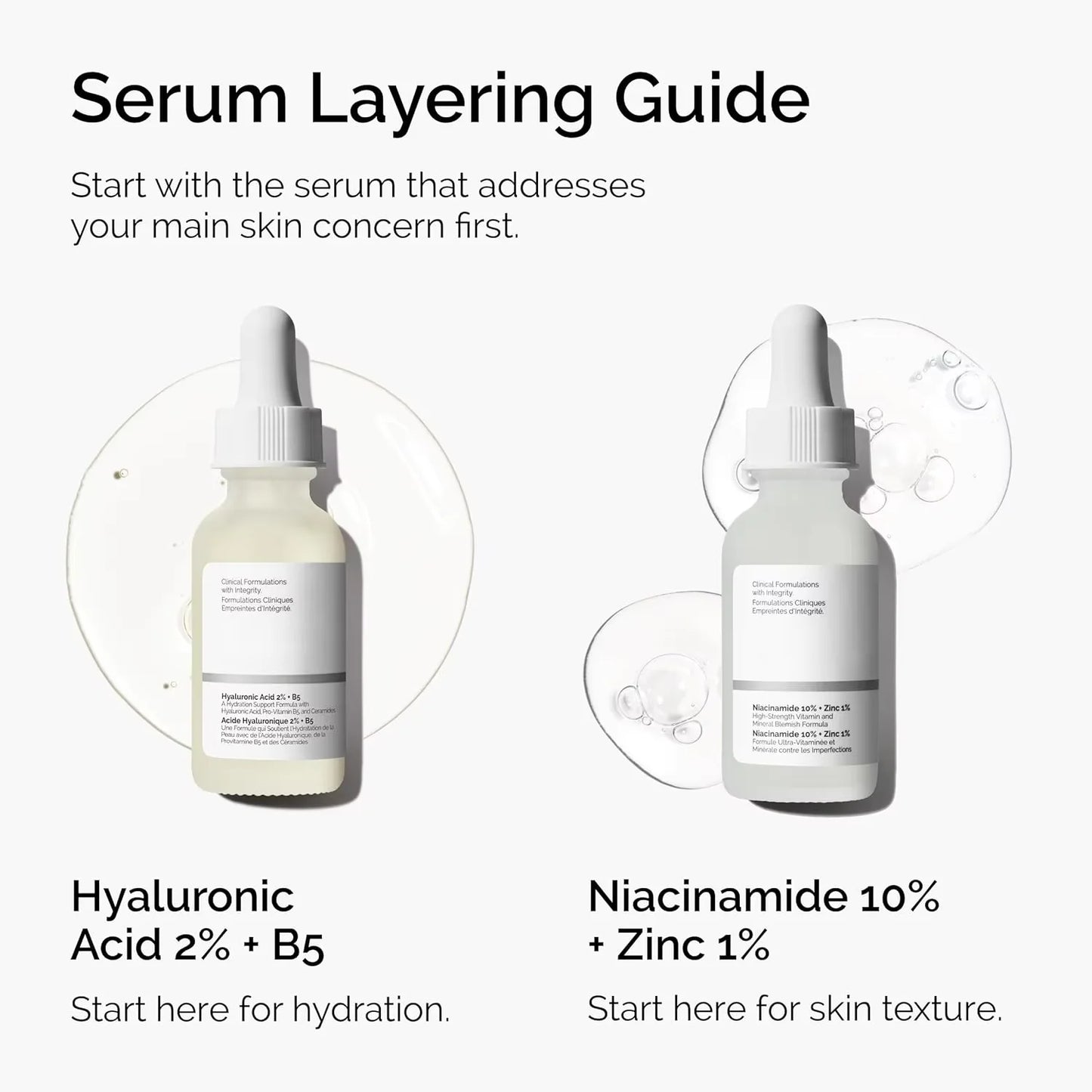The Ordinary Niacinamide 10% + Zinc 1% (30ml)